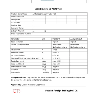 alkalized cocoa powder analysis certificated